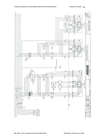 CURSO DE CONTROL DE MOTORES ELÉCTRICOS INDUSTRIALES. MANUAL TÉCNICO.
ING. MEC. ELECT. ISAÍAS CECILIO VENTURA NAVA. VERACRUZ, VER. Enero de 2008.
68
 