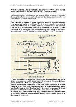 CURSO DE CONTROL DE MOTORES ELÉCTRICOS INDUSTRIALES. MANUAL TÉCNICO.
ARRANCADORES A TENSIÓN PLENA REVERSIBLES PARA MOTORES DE
INDUCCIÓN TIPO ROTOR JAULA DE ARDILLA MONOFÁSICOS.
Ya hemos estudiado anteriormente que para cambiarle la rotación a un motor
de inducción trifásico es necesario intercambiar dos de sus tres terminales con
respecto a las líneas de alimentación.
Para invertirle el sentido de giro o rotación a un motor de inducción tipo
rotor jaula de ardilla monofásico de c. a. es necesario cambiarle la
dirección del flujo de la corriente eléctrica en el devanado de arranque
con respecto al devanado principal o devanado de trabajo, o bien
cambiarle la dirección del flujo de la corriente eléctrica en el devanado
principal o devanado de trabajo con respecto al devanado de arranque.
El diagrama anterior nos muestra el circuito de control y circuito de fuerza
de un arrancador reversible de un motor de inducción tipo rotor jaula de
ardilla monofásico de c. a. de fase dividida.
Se han utilizado dos contactores (F y R) con cuatro contactos N. A. y un
contacto N. C., cada uno; tres contactos N. A. de cada contactor están
alambrados en el circuito de alimentación del motor, un contacto N. A., así
como un contacto N. C. están alambrados en el circuito de control.
El cambio de la dirección del flujo de la corriente eléctrica, se efectúa en
el devanado principal o devanado de trabajo o marcha con respecto al
devanado de arranque.
ING. MEC. ELECT. ISAÍAS CECILIO VENTURA NAVA. VERACRUZ, VER. Enero de 2008.
69
 