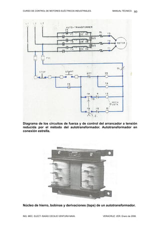 CURSO DE CONTROL DE MOTORES ELÉCTRICOS INDUSTRIALES. MANUAL TÉCNICO.
Diagrama de los circuitos de fuerza y de control del arrancador a tensión
reducida por el método del autotransformador. Autotransformador en
conexión estrella.
Núcleo de hierro, bobinas y derivaciones (taps) de un autotransformador.
ING. MEC. ELECT. ISAÍAS CECILIO VENTURA NAVA. VERACRUZ, VER. Enero de 2008.
80
 