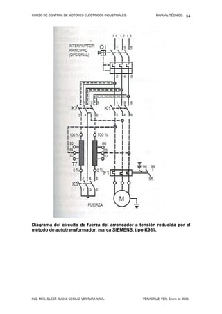 CURSO DE CONTROL DE MOTORES ELÉCTRICOS INDUSTRIALES. MANUAL TÉCNICO.
Diagrama del circuito de fuerza del arrancador a tensión reducida por el
método de autotransformador, marca SIEMENS, tipo K981.
ING. MEC. ELECT. ISAÍAS CECILIO VENTURA NAVA. VERACRUZ, VER. Enero de 2008.
84
 