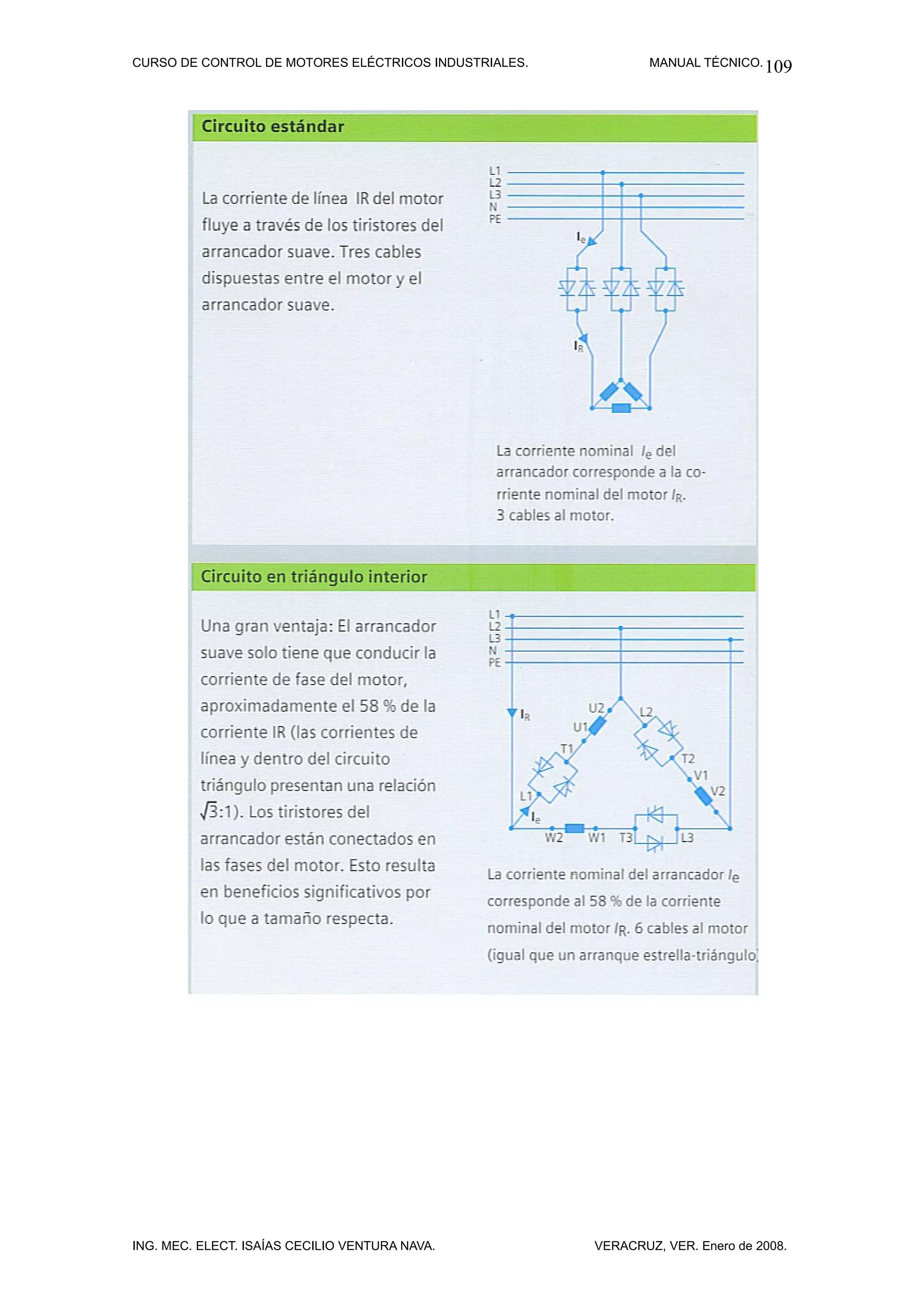 CURSO DE CONTROL DE MOTORES ELÉCTRICOS INDUSTRIALES.           MANUAL TÉCNICO. 109




ING. MEC. ELECT. ISAÍAS CECILIO VENTURA NAVA.          VERACRUZ, VER. Enero de 2008.
 