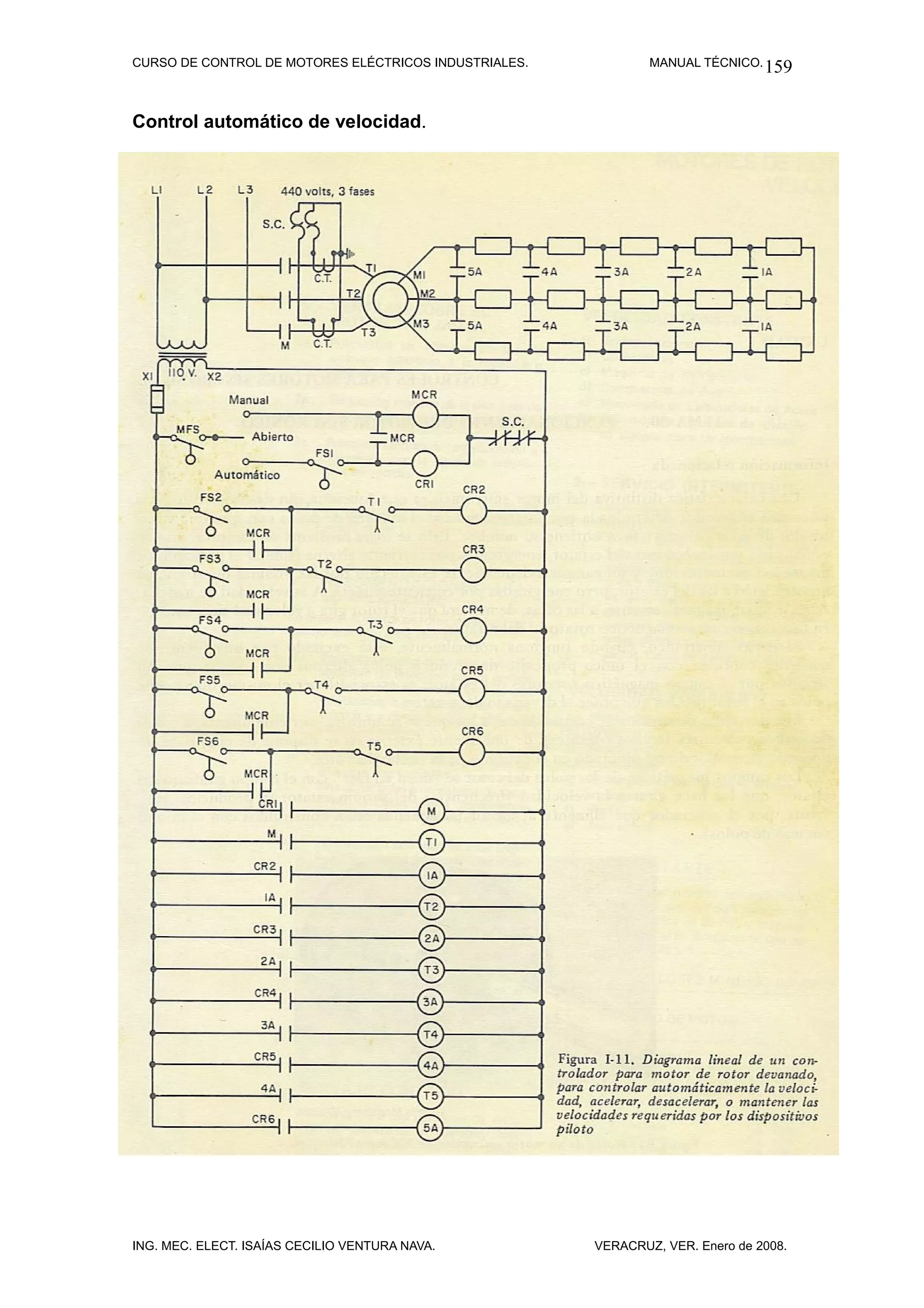 CURSO DE CONTROL DE MOTORES ELÉCTRICOS INDUSTRIALES.           MANUAL TÉCNICO. 159



Control automático de velocidad.




ING. MEC. ELECT. ISAÍAS CECILIO VENTURA NAVA.          VERACRUZ, VER. Enero de 2008.
 