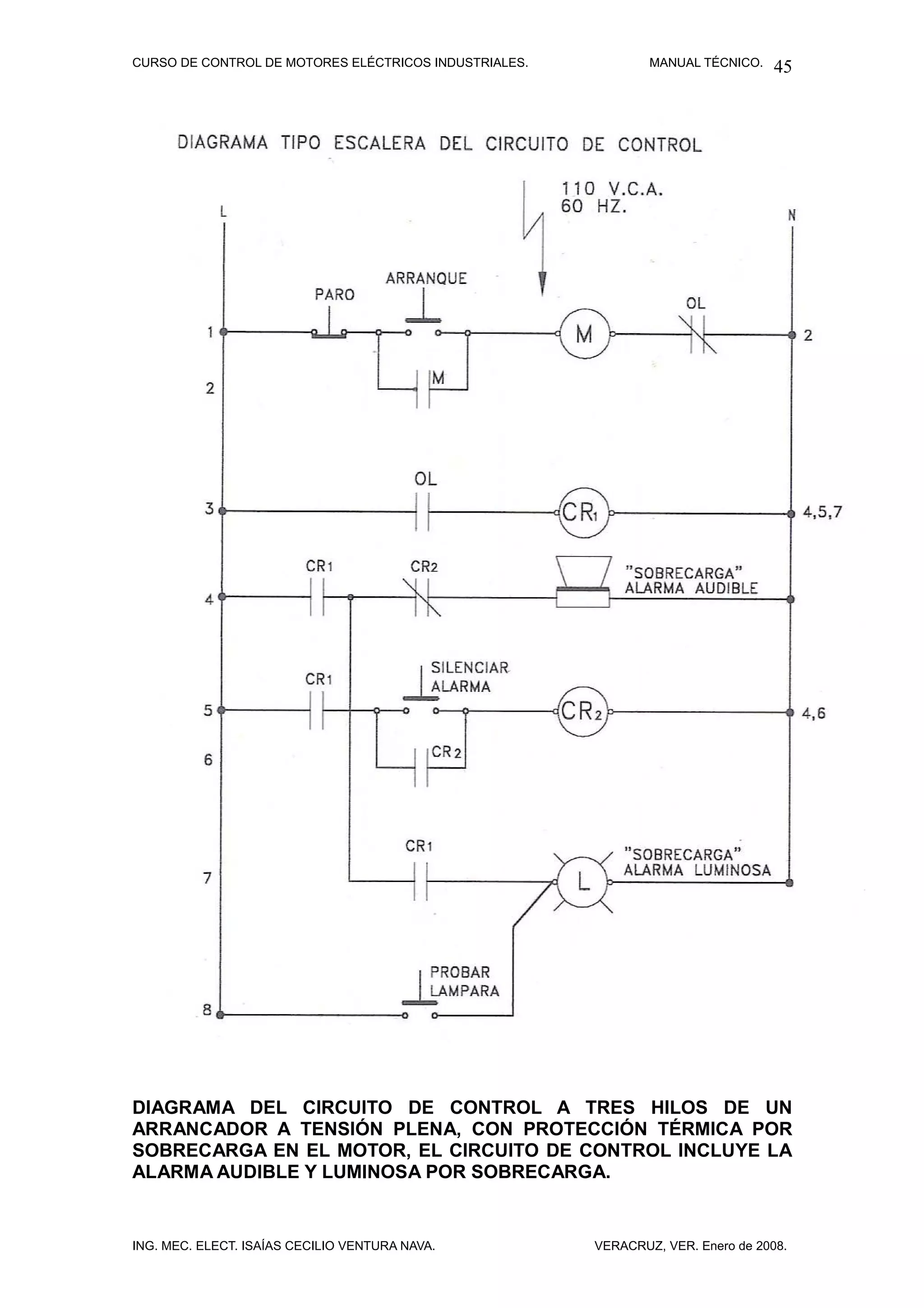 CURSO DE CONTROL DE MOTORES ELÉCTRICOS INDUSTRIALES.           MANUAL TÉCNICO.   45




DIAGRAMA DEL CIRCUITO DE CONTROL A TRES HILOS DE UN
ARRANCADOR A TENSIÓN PLENA, CON PROTECCIÓN TÉRMICA POR
SOBRECARGA EN EL MOTOR, EL CIRCUITO DE CONTROL INCLUYE LA
ALARMA AUDIBLE Y LUMINOSA POR SOBRECARGA.


ING. MEC. ELECT. ISAÍAS CECILIO VENTURA NAVA.          VERACRUZ, VER. Enero de 2008.
 