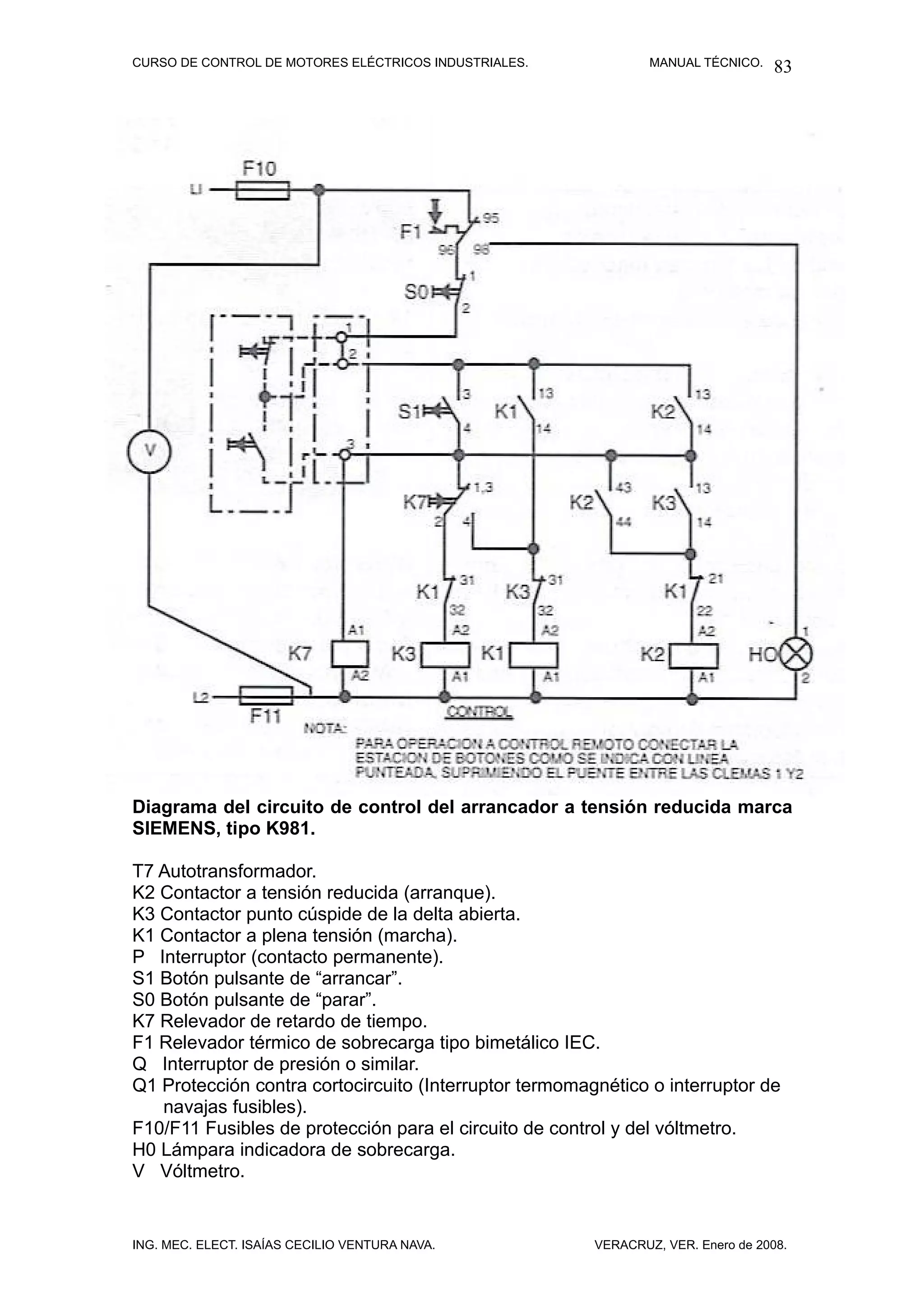 CURSO DE CONTROL DE MOTORES ELÉCTRICOS INDUSTRIALES.            MANUAL TÉCNICO.   83




Diagrama del circuito de control del arrancador a tensión reducida marca
SIEMENS, tipo K981.

T7 Autotransformador.
K2 Contactor a tensión reducida (arranque).
K3 Contactor punto cúspide de la delta abierta.
K1 Contactor a plena tensión (marcha).
P Interruptor (contacto permanente).
S1 Botón pulsante de “arrancar”.
S0 Botón pulsante de “parar”.
K7 Relevador de retardo de tiempo.
F1 Relevador térmico de sobrecarga tipo bimetálico IEC.
Q Interruptor de presión o similar.
Q1 Protección contra cortocircuito (Interruptor termomagnético o interruptor de
   navajas fusibles).
F10/F11 Fusibles de protección para el circuito de control y del vóltmetro.
H0 Lámpara indicadora de sobrecarga.
V Vóltmetro.


ING. MEC. ELECT. ISAÍAS CECILIO VENTURA NAVA.           VERACRUZ, VER. Enero de 2008.
 