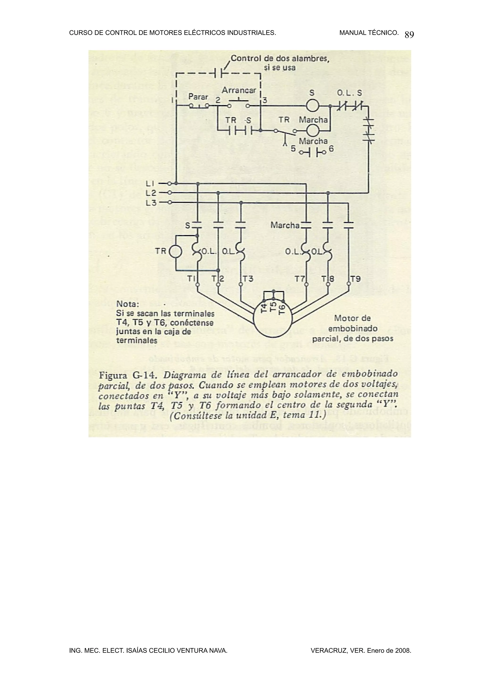 CURSO DE CONTROL DE MOTORES ELÉCTRICOS INDUSTRIALES.           MANUAL TÉCNICO.   89




ING. MEC. ELECT. ISAÍAS CECILIO VENTURA NAVA.          VERACRUZ, VER. Enero de 2008.
 