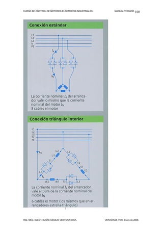 CURSO DE CONTROL DE MOTORES ELÉCTRICOS INDUSTRIALES.           MANUAL TÉCNICO. 108




ING. MEC. ELECT. ISAÍAS CECILIO VENTURA NAVA.          VERACRUZ, VER. Enero de 2008.
 