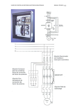 CURSO DE CONTROL DE MOTORES ELÉCTRICOS INDUSTRIALES.           MANUAL TÉCNICO. 112




ING. MEC. ELECT. ISAÍAS CECILIO VENTURA NAVA.          VERACRUZ, VER. Enero de 2008.
 
