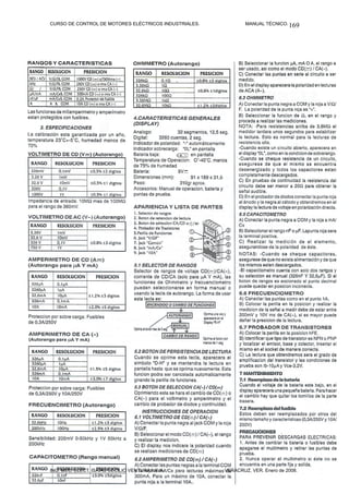 CURSO DE CONTROL DE MOTORES ELÉCTRICOS INDUSTRIALES.           MANUAL TÉCNICO. 169




ING. MEC. ELECT. ISAÍAS CECILIO VENTURA NAVA.          VERACRUZ, VER. Enero de 2008.
 