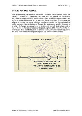 CURSO DE CONTROL DE MOTORES ELÉCTRICOS INDUSTRIALES.             MANUAL TÉCNICO.   25

DISPARO POR BAJO VOLTAJE.

Este esquema es un control a dos hilos, utilizando un dispositivo piloto con
contacto mantenido, conectado en serie con la bobina del arrancador
magnético. Este esquema es utilizado cuando un arrancador es requerido para
funcionar automáticamente sin la atención de un operador. Si ocurriera una
falla en el circuito de fuerza mientras que los contactos del dispositivo piloto
están cerrados, los contactos de fuerza del arrancador abrirán. Cuando el
circuito de fuerza es restaurado, el arrancador cerrará automáticamente a
través de los contactos cerrados del dispositivo piloto. El término “control a dos
hilos” surge de la realidad que en un circuito básico, únicamente son requeridos
dos hilos para conectar el dispositivo piloto a el arrancador magnético.




ING. MEC. ELECT. ISAÍAS CECILIO VENTURA NAVA.            VERACRUZ, VER. Enero de 2008.
 