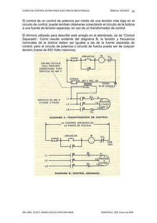 CURSO DE CONTROL DE MOTORES ELÉCTRICOS INDUSTRIALES.            MANUAL TÉCNICO.   30

El control de un control de potencia por medio de una tensión más baja en el
circuito de control, puede también obtenerse conectando el circuito de la bobina
a una fuente de tensión separada, en vez de un transformador de control.

El término utilizado para describir este arreglo en el alambrado, es de “Control
Separado”. Como resulta evidente del diagrama B, la tensión y frecuencia
nominales de la bobina deben ser iguales a las de la fuente separada de
control; pero el circuito de potencia o circuito de fuerza puede ser de culquier
tensión (hasta de 600 Volts máximos).




ING. MEC. ELECT. ISAÍAS CECILIO VENTURA NAVA.           VERACRUZ, VER. Enero de 2008.
 
