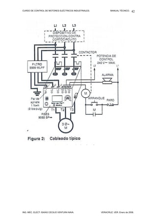 CURSO DE CONTROL DE MOTORES ELÉCTRICOS INDUSTRIALES.           MANUAL TÉCNICO.   42




ING. MEC. ELECT. ISAÍAS CECILIO VENTURA NAVA.          VERACRUZ, VER. Enero de 2008.
 