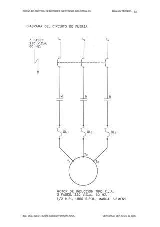 CURSO DE CONTROL DE MOTORES ELÉCTRICOS INDUSTRIALES.           MANUAL TÉCNICO.   46




ING. MEC. ELECT. ISAÍAS CECILIO VENTURA NAVA.          VERACRUZ, VER. Enero de 2008.
 