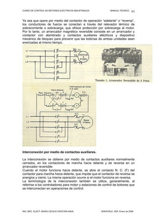 CURSO DE CONTROL DE MOTORES ELÉCTRICOS INDUSTRIALES.           MANUAL TÉCNICO.   63

Ya sea que opere por medio del contactor de operación “adelante” o “reversa”,
los conductores de fuerza se conectan a través del relevador térmico de
sobrecorriente o sobrecarga, que ofrece protección por sobrecarga al motor.
Por lo tanto, un arrancador magnético reversible consiste en un arrancador y
contactor con alambrado y contactos auxiliares eléctricos y dispositivo
mecánico de bloqueo para prevenir que las bobinas de ambas unidades sean
enerizadas al mismo tiempo.




Interconexión por medio de contactos auxiliares.

La interconexión se obtiene por medio de contactos auxiliares normalmente
cerrados, en los contactores de marcha hacia delante y de reversa en un
arrancador reversible
Cuando el motor funciona hacia delante, se abre el contacto N. C. (F) del
contactor para marcha hacia delante, que impide que el contactor de reversa se
energice y cierre. La misma operación ocurre si el motor funciona en reversa.
La terminología de la interconexión también se utiliza, generalmente, al
referirse a los controladores para motor y estaciones de control de botones que
se interconectan en operaciones de control.




ING. MEC. ELECT. ISAÍAS CECILIO VENTURA NAVA.          VERACRUZ, VER. Enero de 2008.
 