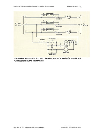 CURSO DE CONTROL DE MOTORES ELÉCTRICOS INDUSTRIALES.           MANUAL TÉCNICO.   76




DIAGRAMA ESQUEMATICO DEL ARRANCADOR A TENSIÓN REDUCIDA
POR RESISTENCIAS PRIMARIAS.




ING. MEC. ELECT. ISAÍAS CECILIO VENTURA NAVA.          VERACRUZ, VER. Enero de 2008.
 