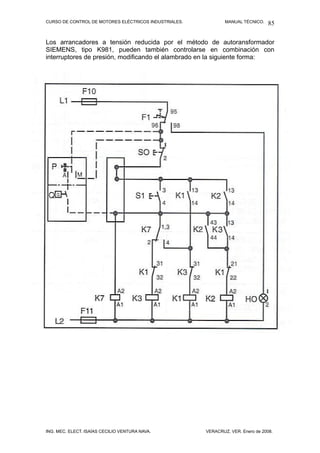 CURSO DE CONTROL DE MOTORES ELÉCTRICOS INDUSTRIALES.           MANUAL TÉCNICO.   85

Los arrancadores a tensión reducida por el método de autoransformador
SIEMENS, tipo K981, pueden también controlarse en combinación con
interruptores de presión, modificando el alambrado en la siguiente forma:




ING. MEC. ELECT. ISAÍAS CECILIO VENTURA NAVA.          VERACRUZ, VER. Enero de 2008.
 