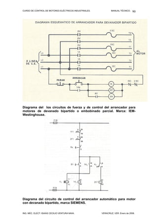 CURSO DE CONTROL DE MOTORES ELÉCTRICOS INDUSTRIALES.           MANUAL TÉCNICO.   90




Diagrama del los circuitos de fuerza y de control del arrancador para
motores de devanado bipartido o embobinado parcial. Marca: IEM-
Westinghouse.




Diagrama del circuito de control del arrancador automático para motor
con devanado bipartido, marca SIEMENS.


ING. MEC. ELECT. ISAÍAS CECILIO VENTURA NAVA.          VERACRUZ, VER. Enero de 2008.
 