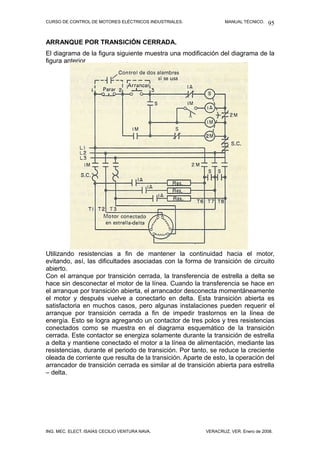 CURSO DE CONTROL DE MOTORES ELÉCTRICOS INDUSTRIALES.             MANUAL TÉCNICO.   95

ARRANQUE POR TRANSICIÓN CERRADA.
El diagrama de la figura siguiente muestra una modificación del diagrama de la
figura anterior




Utilizando resistencias a fin de mantener la continuidad hacia el motor,
evitando, así, las dificultades asociadas con la forma de transición de circuito
abierto.
Con el arranque por transición cerrada, la transferencia de estrella a delta se
hace sin desconectar el motor de la línea. Cuando la transferencia se hace en
el arranque por transición abierta, el arrancador desconecta momentáneamente
el motor y después vuelve a conectarlo en delta. Esta transición abierta es
satisfactoria en muchos casos, pero algunas instalaciones pueden requerir el
arranque por transición cerrada a fin de impedir trastornos en la línea de
energía. Esto se logra agregando un contactor de tres polos y tres resistencias
conectados como se muestra en el diagrama esquemático de la transición
cerrada. Este contactor se energiza solamente durante la transición de estrella
a delta y mantiene conectado el motor a la línea de alimentación, mediante las
resistencias, durante el periodo de transición. Por tanto, se reduce la creciente
oleada de corriente que resulta de la transición. Aparte de esto, la operación del
arrancador de transición cerrada es similar al de transición abierta para estrella
– delta.




ING. MEC. ELECT. ISAÍAS CECILIO VENTURA NAVA.            VERACRUZ, VER. Enero de 2008.
 