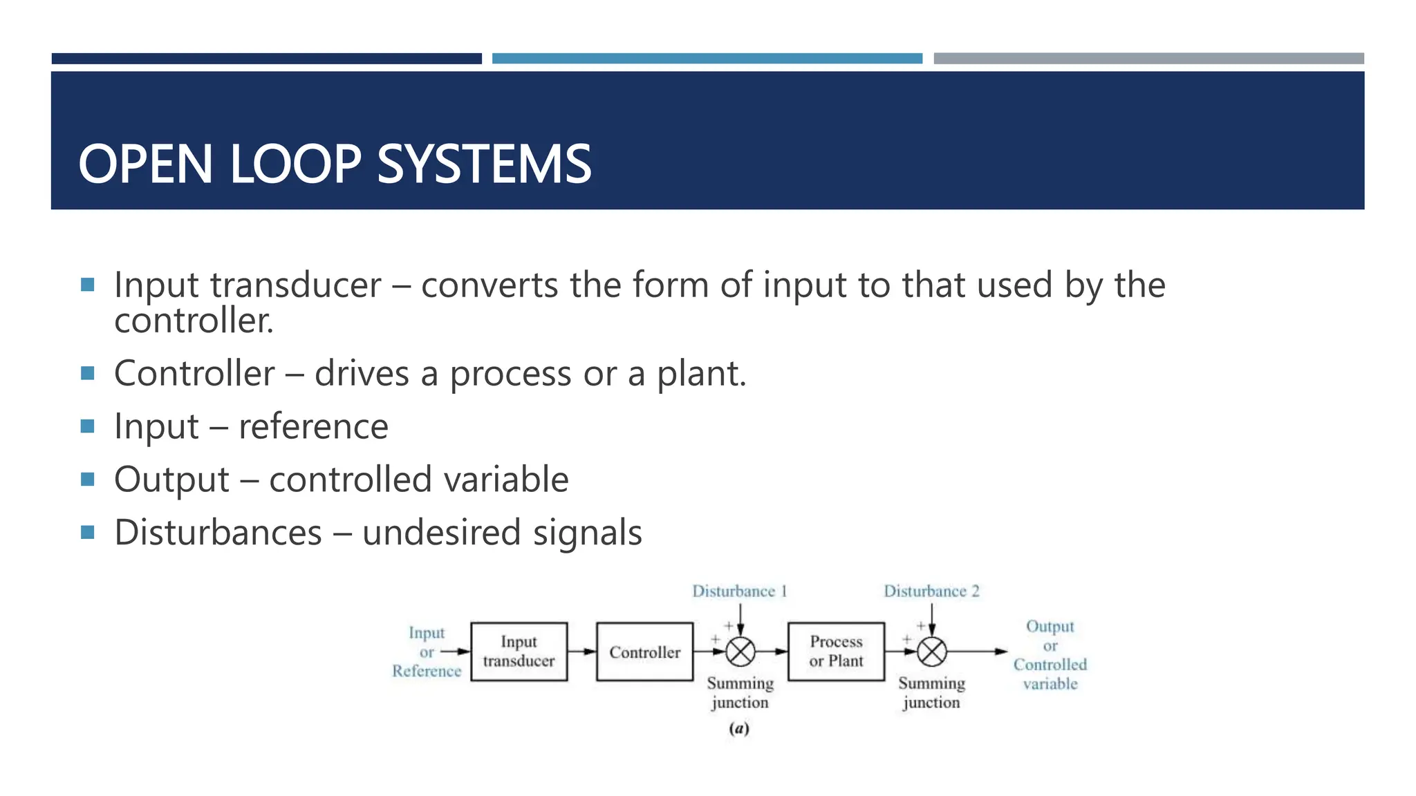 OPEN LOOP SYSTEMS
 Input transducer – converts the form of input to that used by the
controller.
 Controller – drives a process or a plant.
 Input – reference
 Output – controlled variable
 Disturbances – undesired signals
 