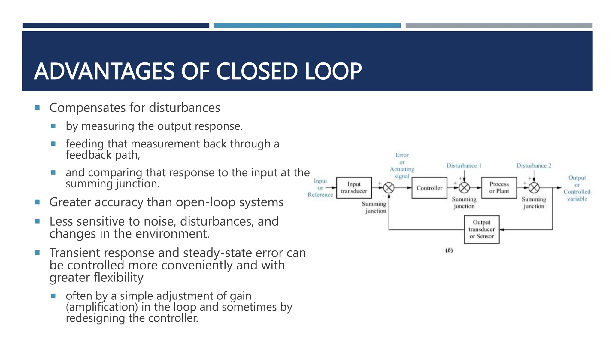 ADVANTAGES OF CLOSED LOOP
 Compensates for disturbances
 by measuring the output response,
 feeding that measurement back through a
feedback path,
 and comparing that response to the input at the
summing junction.
 Greater accuracy than open-loop systems
 Less sensitive to noise, disturbances, and
changes in the environment.
 Transient response and steady-state error can
be controlled more conveniently and with
greater flexibility
 often by a simple adjustment of gain
(amplification) in the loop and sometimes by
redesigning the controller.
 