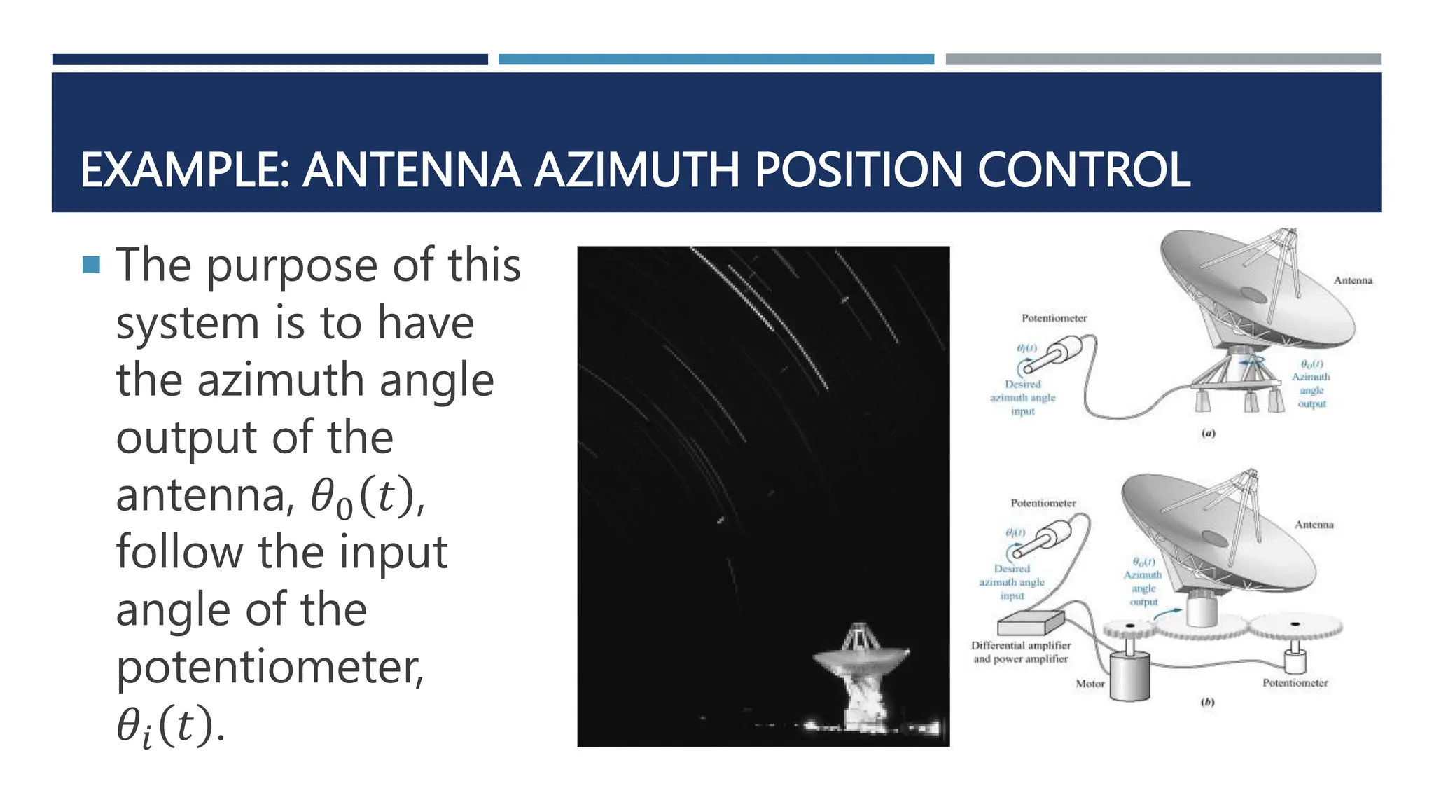 EXAMPLE: ANTENNA AZIMUTH POSITION CONTROL
 The purpose of this
system is to have
the azimuth angle
output of the
antenna, 𝜃0 𝑡 ,
follow the input
angle of the
potentiometer,
𝜃𝑖 𝑡 .
 