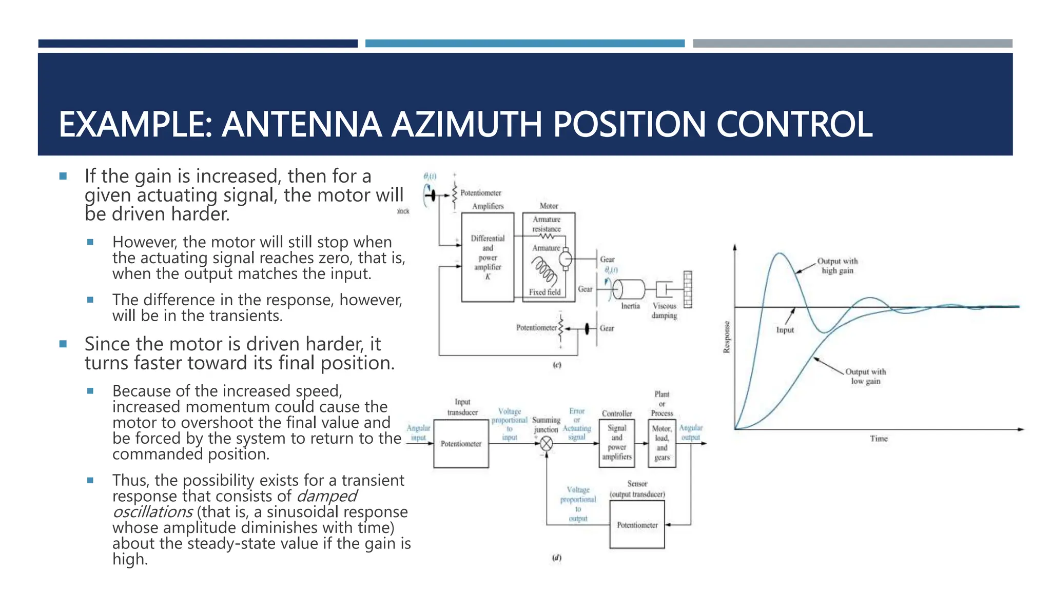 EXAMPLE: ANTENNA AZIMUTH POSITION CONTROL
 If the gain is increased, then for a
given actuating signal, the motor will
be driven harder.
 However, the motor will still stop when
the actuating signal reaches zero, that is,
when the output matches the input.
 The difference in the response, however,
will be in the transients.
 Since the motor is driven harder, it
turns faster toward its final position.
 Because of the increased speed,
increased momentum could cause the
motor to overshoot the final value and
be forced by the system to return to the
commanded position.
 Thus, the possibility exists for a transient
response that consists of damped
oscillations (that is, a sinusoidal response
whose amplitude diminishes with time)
about the steady-state value if the gain is
high.
 