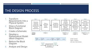 Control System Engineering by Engr Mark Joseph | PPTX