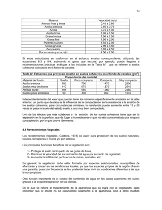 Control erosion-en-suelos | PDF