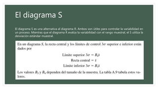 El diagrama S
El diagrama S es una alternativa al diagrama R. Ambos son útiles para controlar la variabilidad en
un proceso. Mientras que el diagrama R evalúa la variabilidad con el rango muestral, el S utiliza la
desviación estándar muestral.
 