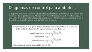 Diagramas de control para atributos
El diagrama p se utiliza cuando la característica de calidad que se medirá en cada unidad sólo
toma dos valores; por lo general, “defectuoso” y “no defectuoso”. En cada muestra se calcula la
proporción de unidades defectuosas; después se grafican estas proporciones muestrales. Ahora se
describirá cómo calcular la recta central y los límites de control.
 