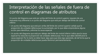 Interpretación de las señales de fuera de
control en diagramas de atributos
Un punto del diagrama que está por arriba del límite de control superior requiere de una
respuesta muy diferente a un punto del diagrama que está por debajo del límite de control
inferior.
• Un punto del diagrama que está por arriba del límite de control superior señala que la
proporción de unidades defectuosas ha aumentado, por lo que debe emprenderse alguna
acción para identificar y eliminar la causa especial.
• Un punto del diagrama que está por debajo del límite de control inferior indica que la causa
especial ha reducido la proporción de unidades defectuosas. Por lo que debe identificarse la
causa especial. Por lo tanto se debe hacer algo para que ésta siga operando, de tal forma que la
proporción de unidades defectuosas pueda disminuir permanentemente.
 