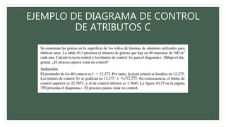 EJEMPLO DE DIAGRAMA DE CONTROL
DE ATRIBUTOS C
 