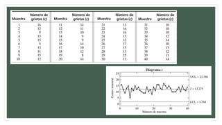 Control estadistico-de-la-calidad