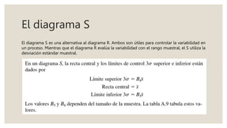 El diagrama S
El diagrama S es una alternativa al diagrama R. Ambos son útiles para controlar la variabilidad en
un proceso. Mientras que el diagrama R evalúa la variabilidad con el rango muestral, el S utiliza la
desviación estándar muestral.
 