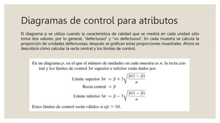 Diagramas de control para atributos
El diagrama p se utiliza cuando la característica de calidad que se medirá en cada unidad sólo
toma dos valores; por lo general, “defectuoso” y “no defectuoso”. En cada muestra se calcula la
proporción de unidades defectuosas; después se grafican estas proporciones muestrales. Ahora se
describirá cómo calcular la recta central y los límites de control.
 