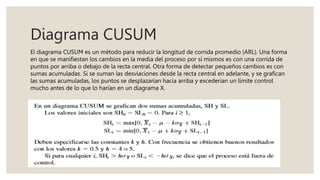 Diagrama CUSUM
El diagrama CUSUM es un método para reducir la longitud de corrida promedio (ARL). Una forma
en que se manifiestan los cambios en la media del proceso por sí mismos es con una corrida de
puntos por arriba o debajo de la recta central. Otra forma de detectar pequeños cambios es con
sumas acumuladas. Si se suman las desviaciones desde la recta central en adelante, y se grafican
las sumas acumuladas, los puntos se desplazarían hacia arriba y excederían un límite control
mucho antes de lo que lo harían en un diagrama X.
 