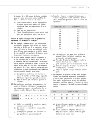 Preguntas y ejercicios 93
24. Se prueban 10 partes en cada nivel de temperatura y
se mide el encogimiento sufrido en unidades de por-
centaje multiplicado por 10. Los resultados fueron los
siguientes:
lo siguiente: de n = 120 envases de plástico probados
para ver si tenían la resistencia mínima de 50 kg de
fuerza, x = 10 envases no pasaron la prueba.
a) Estime con una conﬁanza de 95% la proporción
de envases que no tienen la resistencia mínima
especiﬁcada. Haga una interpretación de los re-
sultados.
¿Cuál es el error de estimación?
Calcule el tamaño de muestra que se necesita para
que el error de estimación máximo sea de 0.03.
b)
c)
Prueba de hipótesis (comparación de poblaciones
en cuanto a la media y/o la varianza)
21. Dos máquinas, cada una operada poruna persona,
son utilizadas para cortar tiras de hule, cuya longitud
ideal debe ser de 200 mm. De las inspecciones de una
semana (25 piezas) se observa que la longitud media
de las 25 piezas para una máquina es de 200.1 y para
la otra es de 201.2. ¿Es signiﬁcativa la diferencia entre
los dos casos? Argumente su respuesta.
22. Se desea comprar una gran cantidad de bombillas y
se tiene que elegir entre las marcas A y B. Para ello,
se compraron 100 focos de cada marca y se encontró
que las bombillas probadas de la marca A tuvieron un
tiempo de vida medio de 1 120 horas, con una desvia-
ción estándar de 75 horas; mientras que las de la mar-
ca B tuvieron un tiempo de vida medio de 1 064 horas,
con una desviación estándar de 82 horas.
a) ¿Es signiﬁcativa la diferencia entre los tiempos
medios de vida? Use α = 0.05. Aplique la prueba
T de Student suponiendo igualdad de varianzas.
b) Repita lo anterior pero sin suponer igualdad de
varianzas.
23. Bajo condiciones controladas, en un laboratorio se
evaluó en 10 hombres y 10 mujeres, la temperatura
que cada persona encontró más confortable. Los re-
sultados en grados Fahrenheit fueron los siguientes:
a) ¿La temperatura tiene algún efecto en el enco-
gimiento? Plantee las hipótesis estadísticas que
corresponden a esta interrogante.
Por medio de la prueba T de Student pruebe la
hipótesis formulada con α = 0.05.
¿Cuál temperatura provoca un encogimiento menor?
Mediante una prueba F, compare las varianzas de
las temperaturas y comente.
Dibuje los diagramas de cajas simultáneos e inter-
prete.
b)
c)
d)
e)
25. Una compañía de trans porte de carga desea escoger
la mejor ruta para llevar la mercancía de un depósit o
a otro. La mayor preocupación es el tiempo de viaje.
En el estudio se seleccionaron alazar cinco choferes
de un grupo de 10 y se asignaron a la ruta A; los cinco
restantes se asignaron a la ruta B. Los datos obtenidos
fueron:
a) ¿Cuáles son en realidad los tratamientos que se
comparan en este estudio?
¿Las muestras son dependientes o independien-
tes? Explique.
¿La temperatura promedio más confortable es
igual para hombres que para mujeres?
a) ¿Existen diferencias signiﬁcativas entre las rutas?
Plantee y pruebe las hipótesis estadísticas corres-
pondientes.
b) En caso de rechazar la hipótesis del inciso a),
dibuje los diagramas de cajas simultáneos para
determinar cuál ruta es mejor.
b)
c)
MUJER 75 77 78 79 77 73 78 79 78 80
HOMBRE 74 72 77 76 76 73 75 73 74 75
RUTA TIEMPO DE VIAJE
A 18 24 30 21 32
B 22 29 34 25 35
TEMPERATURA BAJA TEMPERATURA ALTA
17.2
17.5
18.6
15.9
16.4
17.3
16.8
18.4
16.7
17.6
21.4
20.9
19.8
20.4
20.6
21.0
20.8
19.9
21.1
20.3
 
