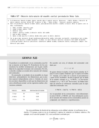 130 CAPÍTULO 5: Índices de capacidad, métricas Seis Sigma y análisis de tolerancias
TABLA 5.7 Obtención de la variación del ensamble con Excel por simulación Monte Carlo.
a) Ir a la herramienta Generación de números aleatorios; para ello, aplicar la siguiente secuencia: Herramientas → Análisis de datos → Generación de
números aleatorio s (en el caso de Excel 2007, la secuen cia es: Datos → Análisis de Dato s → Generació n de número s aleatorios).
Dentro del procedimient o Generación de números aleatorios, para cada uno de los ensambles o variables es necesario rellenar las opcion es como se
indica a continuación:
b)
1.
2.
3.
4.
5.
6.
Número de variables: 1 (especiﬁcar uno)
Cantidad de números aleatorios: 5 000
Distribución: normal
Parámetros: especiﬁcar la media y la desviació n estánd ar de la variable
Iniciar con: (dejar en blanco)
Opciones de salida: (especiﬁcar la columna donde se desea generar los número s aleatorio s)
c) Una vez que se tenga una mues tra de igual tamaño para cada una de las variables involu cradas en el ensamble, en una colum na nueva se indica
la operación que representa la variable de ensamble y se rellena. Los valores rellenad os repres en tan una mues tra de la variable de ensamble,
y, con los que es posible caracterizar perfectamente su distribu ció n pidiendo su media, su desviación están d ar, su histograma y cualquier otra
información que se desee.
EJEMPLO 5.12
Un producto es suministrado en un contenedor, cuya for-
ma se muestra en la ﬁgura 5.9. El productor de los con-
tenedores ha recibido reclamaciones por la gran variabi-
lidad de la capacidad (volumen) del contenedor. Por ello,
se decide a realizar un estudio de la variación del volumen
del contenedor.
El contenedor es resultado de un ensamble en el que
intervienen principalmente tres dimensiones, que se pue-
den suponer independientes entre sí. Además, de acuer-
do con datos disponibles se sabe que las dimensiones (en
cm) se distribuyen normal con las siguientes medias ydes-
viaciones estándar:
De acuerdo con esto, el volumen del contenedor está
dado por:
V = L × A × H
Se quiere obtener la media y la desviación estándar de V,
para lo cual se aplica elmétodo que se explica en la tabla
5.7. Además, en la tabla 5.8 se ilustra el procedimiento
y parte de los resultados. De ahí se aprecia que la media
de la variable volumen es μV
=4798.74, y su desviación
estándar es σV = 61.71 cm3
. Por lo tanto, los límites natu-
rales de variación (o tolerancias naturales) para la capa-
cidad del contenedor son:
4 798.74 ± 3 (61.71) = 4 798.74 ± 185.12VARIABLE MEDIA DESVIACIÓN ESTÁNDAR
L—Largo 30 0.20 Así, la capacidad de los contenedores varía ordinariamen-
te entre 4 613.62 y 4 983.86 cm3. Esta información acerca
de la variación del volumen de los contenedores puede ser
comparada con objetivos o especiﬁcaciones.
A—Ancho
H—A lt o
10 0.08
16 0.12
En estos problemas de diseño de las tolerancias es de utilidad calcular el coeficiente de va-
riación, CV, porque, como se vio en el capítulo 2, expresa la variación en términos relativos. Por
ejemplo, en el caso del ejemplo 5.12, este coeficiente está dado por:
CV =
S
(100) = 1.29 %
X
 