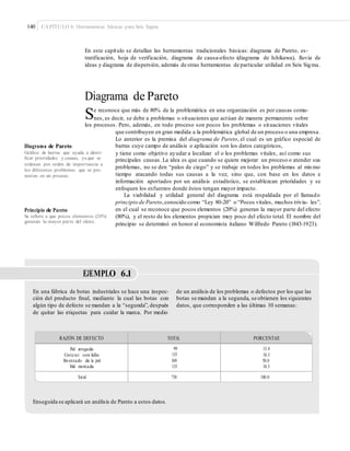140 CAPÍTULO 6: Herramientas básicas para Seis Sigma
En este capítulo se detallan las herramientas tradicionales básicas: diagrama de Pareto, es-
tratificación, hoja de verificación, diagrama de causa-efecto (diagrama de Ishikawa), lluvia de
ideas y diagrama de dispersión, además de otras herramientas de particular utilidad en Seis Sigma.
Diagrama de Pareto
Se reconoce que más de 80% de la problemática en una organización es por causas comu-
nes, es decir, se debe a problemas o situaciones que actúan de manera permanente sobre
los procesos. Pero, además, en todo proceso son pocos los problemas o situaciones vitales
que contribuyen en gran medida a la problemática global de un proceso o una empresa.
Lo anterior es la premisa del diagrama de Pareto, el cual es un gráfico especial de
barras cuyo campo de análisis o aplicación son los datos categóricos,Diagrama de Pareto
Gráﬁco de barras que ayuda a identi-
ﬁcar prioridades y causas, ya que se
ordenan por orden de importancia a
los diferentes problemas que se pre-
sentan en un proceso.
y tiene como objetivo ayudar a localizar el o los problemas vitales, así como sus
principales causas. La idea es que cuando se quiere mejorar un proceso o atender sus
problemas, no se den “palos de ciego” y se trabaje en todos los problemas al mismo
tiempo atacando todas sus causas a la vez, sino que, con base en los datos e
información aportados por un análisis estadístico, se establezcan prioridades y se
enfoquen los esfuerzos donde éstos tengan mayor impacto.
La viabilidad y utilidad general del diagrama está respaldada por el llamado
principio de Pareto,conocido como “Ley 80-20” o “Pocos vitales, muchos trivia- les”,
en el cual se reconoce que pocos elementos (20%) generan la mayor parte del efecto
(80%), y el resto de los elementos propician muy poco del efecto total. El nombre del
principio se determinó en honor al economista italiano Wilfredo Pareto (1843-1923).
Principio de Pareto
Se reﬁere a que pocos elementos (20%)
generan la mayor parte del efecto.
EJEMPLO 6.1
En una fábrica de botas industriales se hace una inspec-
ción del producto ﬁnal, mediante la cual las botas con
algún tipo de defecto se mandan a la “segunda”, después
de quitar las etiquetas para cuidar la marca. Por medio
de un análisis de los problemas o defectos por los que las
botas se mandan a la segunda, se obtienen los siguientes
datos, que corresponden a las últimas 10 semanas:
Enseguida se aplicará un análisis de Pareto a estos datos.
RAZÓN DE DEFECTO TOTAL PORCENTAJE
Piel arrugada
Costu ras con fallas
Reventado de la piel
Mal montada
99
135
369
135
13.4
18.3
50.0
18.3
Total 738 100.0
 