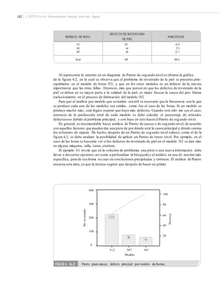 142 CAPÍTULO 6: Herramientas básicas para Seis Sigma
Al representar lo anterior en un diagrama de Pareto de segundo nivel se obtiene la gráfica
de la figura 6.2, en la cual se observa que el problema de reventado de la piel se presenta prin-
cipalmente en el modelo de botas 512, y que en los otros modelos es un defecto de la misma
importancia que las otras fallas. Entonces, más que pensar en que los defectos de reventado de la
piel se deben en su mayor parte a la calidad de la piel, es mejor buscar la causa del pro- blema
exclusivamente en el proceso de fabricación del modelo 512.
Para que el análisis por modelo que se realizó sea útil es necesario que la frecuencia con la que
se produce cada uno de los modelos sea similar, como fue el caso de las botas. Si un modelo se
produce mucho más, será lógico esperar que haya más defectos. Cuando este últi- mo sea el caso,
entonces de la producción total de cada modelo se debe calcular el porcentaje de artículos
defectuosos debido al problema principal, y con base en esto hacer el Pareto de segundo nivel.
En general, es recomendable hacer análisis de Pareto de causas o de segundo nivel, de acuerdo
con aquellos factores que pueden dar una pista de por dónde está la causa principal y dónde centrar
los esfuerzos de mejora. De hecho, después de un Pareto de segundo nivel exitoso, como el de la
figura 6.2, se debe analizar la posibilidad de aplicar un Pareto de tercer nivel. Por ejemplo, en el
caso de las botas se buscaría ver si los defectos de reventado de piel en el modelo 512 se dan más
en alguna máquina, talla, turno, etcétera.
El ejemplo 6.1 revela que en la solución de problemas una pista o una nueva información debe
llevar a descartar opciones,así como a profundizar la búsqueda y el análisis en una di- rección más
específica, para de esa forma no caer en conclusiones precipitadas y erróneas. El análisis de Pareto
encarna esta idea, ya que la técnica sugiere que después de hacer un primer
400
100
300 80
60
200
40
100
20
0
512 507
Modelo
501
Pielreventada
Porcentaje
FIGURA 6.2 Pareto para causas: defecto principal por modelo de botas.
225
80
64
MODELO DE BOTA
DEFECTO DE REVENTADO
DE PIEL
PORCENTAJE
512
501
507
225
64
80
61.0
17.3
21.7
Total 369 100.0
 