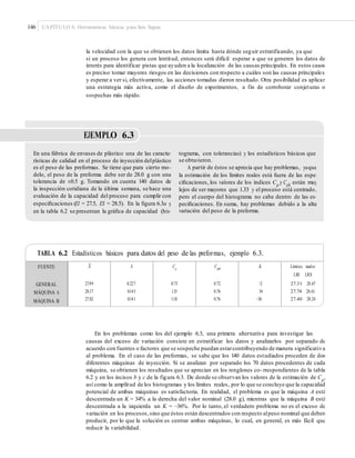 146 CAPÍTULO 6: Herramientas básicas para Seis Sigma
la velocidad con la que se obtienen los datos limita hasta dónde seguir estratificando, ya que
si un proceso los genera con lentitud, entonces será difícil esperar a que se generen los datos de
interés para identificar pistas que ayuden a la localización de las causas principales. En estos casos
es preciso tomar mayores riesgos en las decisiones con respecto a cuáles son las causas principales
y esperar a ver si, efectivamente, las acciones tomadas dieron resultado. Otra posibilidad es aplicar
una estrategia más activa, como el diseño de experimentos, a fin de corroborar conjeturas o
sospechas más rápido.
EJEMPLO 6.3
En una fábrica de envases de plástico una de las caracte-
rísticas de calidad en el proceso de inyección delplástico
es el peso de las preformas. Se tiene que para cierto mo-
delo, el peso de la preforma debe ser de 28.0 g con una
tolerancia de ±0.5 g. Tomando en cuenta 140 datos de
la inspección cotidiana de la última semana, se hace una
evaluación de la capacidad del proceso para cumplir con
especiﬁcaciones (EI = 27.5, ES = 28.5). En la ﬁgura 6.3a y
en la tabla 6.2 se presentan la gráﬁca de capacidad (his-
tograma, con tolerancias) y los estadísticos básicos que
se obtuvieron.
A partir de éstos se aprecia que hay problemas, yaque
la estimación de los límites reales está fuera de las espe-
ciﬁcaciones, los valores de los índices Cp
y CpK
están muy
lejos de ser mayores que 1.33 y el proceso está centrado,
pero el cuerpo del histograma no cabe dentro de las es-
peciﬁcaciones. En suma, hay problemas debido a la alta
variación del peso de la preforma.
TABLA 6.2 Estadísticos básicos para datos del peso de las preformas, ejemplo 6.3.
p pk
En los problemas como los del ejemplo 6.3, una primera alternativa para investigar las
causas del exceso de variación consiste en estratificar los datos y analizarlos por separado de
acuerdo con fuentes o factores que se sospeche puedan estarcontribuyendo de manera significativa
al problema. En el caso de las preformas, se sabe que los 140 datos estudiados proceden de dos
diferentes máquinas de inyección. Si se analizan por separado los 70 datos procedentes de cada
máquina, se obtienen los resultados que se aprecian en los renglones co- rrespondientes de la tabla
6.2 y en los incisos b y c de la figura 6.3. De donde se observan los valores de la estimación de Cp
,
así como la amplitud de los histogramas y los límites reales, por lo que se concluye que la capacidad
potencial de ambas máquinas es satisfactoria. En realidad, el problema es que la máquina A está
descentrada un K = 34% a la derecha del valor nominal (28.0 g), mientras que la máquina B está
descentrada a la izquierda un K = −36%. Por lo tanto, el verdadero problema no es el exceso de
variación en los procesos,sino que éstos están descentrados con respecto alpeso nominal que deben
producir, por lo que la solución es centrar ambas máquinas, lo cual, en general, es más fácil que
reducir la variabilidad.
FUENTE
GENERAL
MÁQUINA A
MÁQUINA B
–
X
27.99
28.17
27.82
S
0.227
0.145
0.141
C
0.73
1.15
1.18
C
0.72
0.76
0.76
K
−2
34
−36
Límites reales
LRI LRS
27.31 28.67
27.74 28.61
27.40 28.24
 
