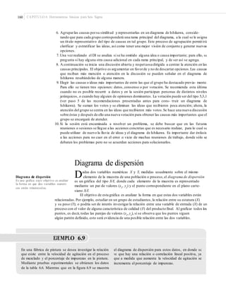 160 CAPÍTULO 6: Herramientas básicas para Seis Sigma
6. Agruparlas causas porsu similitud y representarlas en un diagrama de Ishikawa, conside-
rando que para cada grupo corresponderá una rama principal del diagrama, a la cual se le asigna
un título representativo del tipo de causas en tal grupo. Este proceso de agrupación permitirá
clarificar y estratificar las ideas, así como tener una mejor visión de conjunto y generar nuevas
opciones.
7. Una vez realizado el DI se analiza si se ha omitido alguna idea o causa importante; para ello, se
pregunta si hay alguna otra causa adicional en cada rama principal, y de ser así se agrega.
8. A continuación se inicia una discusión abierta y respetuosa dirigida a centrar la atención en las
causas principales. El objetivo es argumentar en favorde y no de descartar opciones.Las causas
que reciban más mención o atención en la discusión se pueden señalar en el diagrama de
Ishikawa resaltándolas de alguna manera.
9. Elegir las causas o ideas más importantes de entre las que el grupo ha destacado previa- mente.
Para ello se tienen tres opciones: datos, consenso o por votación. Se recomienda esta última
cuando no es posible recurrir a datos y en la sesión participan personas de distintos niveles
jerárquicos, o cuando hay alguien de opiniones dominantes. La votación puede ser del tipo 5,3,1
(ver paso 5 de las recomendaciones presentadas antes para cons- truir un diagrama de
Ishikawa). Se suman los votos y se eliminan las ideas que recibieron poca atención; ahora, la
atención del grupo se centra en las ideas que recibieron más votos.Se hace una nueva discusión
sobre éstas y después de ello una nueva votación para obtener las causas más importantes que el
grupo se encargará de atender.
10. Si la sesión está encaminada a resolver un problema, se debe buscar que en las futuras
reuniones o sesiones se llegue a las acciones concretas que es necesario realizar, para lo cual se
puede utilizar de nuevo la lluvia de ideas y el diagrama de Ishikawa. Es importante dar énfasis
a las acciones para no caer en el error o vicio de muchas reuniones de trabajo, donde sólo se
debaten los problemas pero no se acuerdan acciones para solucionarlos.
Diagrama de dispersión
Dadas dos variables numéricas X y Y, medidas usualmente sobre el mismo
elemento de la muestra de una población o proceso, el diagrama de dispersión
es un gráfica del tipo X-Y, donde cada elemento de la muestra es representado
mediante un par de valores (xi, yi) y el punto correspondiente en el plano carte-
Diagrama de dispersión
Es una gráﬁca cuyo objetivo es analizar
la forma en que dos variables numéri-
cas están relacionadas.
siano X-Y.
El objetivo de esta gráfica es analizar la forma en que estas dos variables están
relacionadas. Por ejemplo, estudiar en un grupo de estudiantes, la relación entre su estatura (X)
y su peso (Y); o podría ser de interés investigar la relación entre una variable de entrada (X) de un
proceso con el valor de alguna característica de calidad (Y) del producto final. Al graficar todos los
puntos, es decir, todas las parejas de valores (xi
, yi
), si se observa que los puntos siguen
algún patrón definido, esto será evidencia de una posible relación entre las dos variables.
EJEMPLO 6.9
En una fábrica de pintura se desea investigar la relación
que existe entre la velocidad de agitación en el proceso
de mezclado y el porcentaje de impurezas en la pintura.
Mediante pruebas experimentales se obtienen los datos
de la tabla 6.6. Mientras que en la ﬁgura 6.9 se muestra
el diagrama de dispersión para estos datos, en donde se
ve que hay una relación o correlación lineal positiva, ya
que a medida que aumenta la velocidad de agitación se
incrementa el porcentaje de impurezas.
 