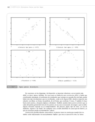 162 CAPÍTULO 6: Herramientas básicas para Seis Sigma
X Xa) Correlación lineal positiva (r = 0.97) b) Correlación lineal negativa (r = 0.99)
X Xc) No correlació n (r = 0.06) d) Relación parabólica (r = 0.33)
En ocasiones, en los diagramas de dispersión se muestran relaciones con un patrón más
débil, es decir, menos definido. En esos casos se habla de una correlación débil, y habrá que
corroborarla calculando el coeficiente de correlación que veremos en seguida.Por otro lado, puede
haber otro tipo de relaciones que no son lineales, como en la figura 6.10d, donde se muestra una
relación curvilínea en forma de parábola, de tal forma que conforme X crece, Y también lo hace
hasta cierto punto, y después empieza a disminuir. También pueden darse puntosaislados que se
salen del patrón general del resto de los puntos,en ese caso es necesario investigar a qué se debe:
alguna situación especial en el comportamiento del proceso, algún tipo de error, ya sea de
medición, registro o de “dedo”. En cualquier caso, se debe identificar la causa que los motivó, ya
que en ocasiones puede ser información valiosa.
Acerca de la posible relación causa-efecto, es preciso tener en cuenta que cuando dos va-
riables están relacionadas no necesariamente implica que una es causa de la otra. Lo único
YY
YY
FIGURA 6.10 Algunos patrones de correlación.
r 0.33
r 0.06
r 0.99r 0.97
 