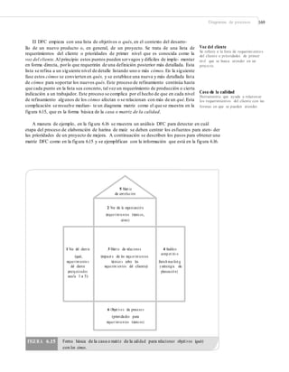 Diagramas de procesos 169
El DFC empieza con una lista de objetivos o qués, en el contexto del desarro-
llo de un nuevo producto o, en general, de un proyecto. Se trata de una lista de
requerimientos del cliente o prioridades de primer nivel que es conocida como la
voz del cliente.Al principio estos puntos pueden servagos y difíciles de imple- mentar
en forma directa, porlo que requerirán de una definición posterior más detallada. Esta
lista se refina a un siguiente nivel de detalle listando uno o más cómos. En la siguiente
fase estos cómos se convierten en qués, y se establece una nueva y más detallada lista
de cómos para soportar los nuevos qués. Este proceso de refinamiento continúa hasta
que cada punto en la lista sea concreto, tal vez un requerimiento de producción o cierta
indicación a un trabajador. Este proceso se complica por el hecho de que en cada nivel
de refinamiento algunos de los cómos afectan o se relacionan con más de un qué.Esta
complicación se resuelve median- te un diagrama matriz como el que se muestra en la
figura 6.15, que es la forma básica de la casa o matriz de la calidad.
Voz del cliente
Se reﬁere a la lista de requerimientos
del cliente o prioridades de primer
nivel que se busca atender en un
proyecto.
Casa de la calidad
Herramienta que ayuda a relacionar
los requerimientos del cliente con las
formas en que se pueden atender.
A manera de ejemplo, en la figura 6.16 se muestra un análisis DFC para detectar en cuál
etapa del proceso de elaboración de harina de maíz se deben centrar los esfuerzos para aten- der
las prioridades de un proyecto de mejora. A continuación se describen los pasos para obtener una
matriz DFC como en la figura 6.15 y se ejemplifican con la información que está en la figura 6.16.
5 Matriz
de correlación
2 Voz de la organizació n
(requerimien tos técnicos,
cómo)
6 Objet ivo s de proceso s
(prioridades para
requerimien tos técnicos)
FIGURA 6.15 Forma básica de la casa o matriz de la calidad para relacionar objetivos (qués)
con los cómos.
1 Voz del clien te 3 Matriz de relaciones 4 Análisis
(qué, (impact o de los requ erimien tos
comp et itiv o
requerimiento s técnico s sobre los (bench markin g
del cliente requerim ien tos del cliente) y estrategia de
jerarq uizados planeació n)
escala 1 a 5)
 
