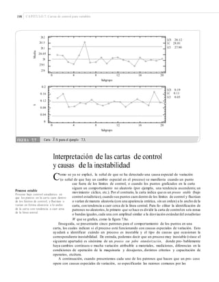 198 CAPÍTULO 7: Cartas de control para variables
28.2
28.15
28.1
28.05
28
27.95
27.9
LCS 28.12
LC 28.01
LCI 27.90
0 4 8 12 16 20
Subgrupo
0.2
LCS 0.19
LC 0.11
LCI 0.03
0.16
0.12
0.08
0.04
0
0 4 8 12 16 20
Subgrupo
Carta X -S para el ejemplo 7.3.
Interpretación de las cartas de control
y causas de la inestabilidad
Como se ya se explicó, la señal de que se ha detectado una causa especial de variación
(o señal de que hay un cambio especial en el proceso) se manifiesta cuando un punto
cae fuera de los límites de control, o cuando los puntos graficados en la carta
siguen un comportamiento no aleatorio (por ejemplo, una tendencia ascendente, un
movimiento cíclico, etc.). Por el contrario, la carta indica que es un proceso estable (bajo
control estadístico), cuando sus puntos caen dentro de los límites de control y fluctúan
o varían de manera aleatoria (con una apariencia errática, sin un orden) a lo ancho de la
carta, con tendencia a caer cerca de la línea central. Para fa- cilitar la identificación de
patrones no aleatorios,lo primero que se hace es dividir la carta de controlen seis zonas
o bandas iguales,cada una con amplitud similar a la desviación estándardel estadístico
W que se grafica, como la figura 7.8a.
Proceso estable
Proceso bajo control estadístico en
que los puntos en la carta caen dentro
de los límites de control, y ﬂuctúan o
varían en forma aleatoria a lo ancho
de la carta con tendencia a caer cerca
de la línea central.
Enseguida, se presentarán cinco patrones para el comportamiento de los puntos en una
carta, los cuales indican si el proceso está funcionando con causas especiales de variación. Esto
ayudará a identificar cuándo un proceso es inestable y el tipo de causas que ocasionan la
correspondiente inestabilidad. De entrada, podemos decir que un proceso muy inestable (véase el
siguiente apartado) es sinónimo de un proceso con pobre estandarización, donde pro- bablemente
haya cambios continuos o mucha variación atribuible a materiales, mediciones, diferencias en la
condiciones de operación de la maquinaria y desajustes, distintos criterios y capacitación de
operarios, etcétera.
A continuación, cuando presentemos cada uno de los patrones que hacen que un pro- ceso
opere con causas especiales de variación, se especificarán las razones comunes por las
SMedia
FIGURA 7.7
—
 