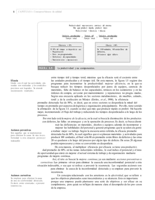 8 CAPÍTULO 1: Conceptos básicos de calidad
Productividad: mejo ramient o continu o del sistema.
Más que producir rápido, producir mejor.
Produ ctivid ad = eﬁcien cia × eﬁcacia
Unidad es producidas Tiempo útil Unid ad es producidas
= ×
Tiempo total Tiempo total Tiempo útil
Eﬁciencia = 50% Eﬁcacia = 80%
El 50% del tiempo se desperdicia en:
• Programación
• Paros no programados
• Desbalance de capacidades
• Mant enim iento y reparacio nes
De 100 unidades, 80 están libres de
defectos,
20 tuviero n algún defect o
entre tiempo útil y tiempo total; mientras que la eficacia será el cociente entre
las unidades producidas y el tiempo útil. De esta manera, la figura 1.5 sugiere dos
programas para incrementar la productividad: mejorar eficiencia, en la que se
busque reducir los tiempos desperdiciados por paros de equipos, carencia de
materiales, falta de balance en las capacidades, retrasos en los suministros y en las
órdenes de compra, así como por mantenimiento y reparaciones no progra- madas.
Según una encuesta aplicada en los sectores metalmecánico, de muebles, calzado,
textil y de la confección en México (Eroles, et al., 1998), la eficiencia
Eficacia
Grado con el cual las actividades pla-
neadas son realizadas y los resultados
previstos son logrados. Se atiende
maximizando resultados.
promedio detectada fue de 50%, es decir, que en estos sectores se desperdicia la mitad del
tiempo en promedio por aspectos de logística y organización principalmente. Por ello, tiene sentido
la afirmación de la figura 1.5, cuando se dice que más que producir rápido es preferi- ble hacerlo
mejor, incrementando el flujo del trabajo y reduciendo los tiempos desperdiciados a lo largo de los
procesos.
Por otro lado está la mejora de la eficacia, en la cual se busca la disminución de los productos
con defectos, las fallas en arranques y en la operación de procesos.Es decir, se busca dismi-
nuir las deficiencias en materiales, diseños y equipos; además de incrementar y
mejorar las habilidades del personal y generar programas que le ayuden a la gente
Acciones preventivas a realizar mejor su trabajo. Según la encuesta antes referida, la eficacia promedio
detectada fue de 80%, lo cual significa que si se planean materiales y actividades para
producir 100 unidades, al final sólo 80 en promedio están libres de defectos y las otras
20 se quedaron a lo largo del proceso por algún tipo de defecto. De estas 20 algunas
podrán reprocesarse y otras se convertirán en desperdicio.
De esta manera, al multiplicar eficiencia por eficacia se tiene una productivi-
Son aquellas que se implementan
para eliminar la causa de una incon-
formidad u otra situación potencia l
indeseable.
dad promedio de 40% en las ramas industriales referidas, lo cual indica el potencial y el área
de oportunidad que existe en mejorar el actual sistema de trabajo y de organización mediante
programas de mejora continua.
Así, el reto es buscar la mejora continua, ya sea mediante acciones preventivas o
correctivas. Las primeras sirven para eliminar la causa de una inconformidad potencial u otra
situación indeseable, o sea que se enfoca a prevenir la ocurrencia. Las segundas acciones son
para eliminar la causa de la inconformidad detectada y se emplean para prevenir la
recurrencia.
Un concepto relacionado con los anteriores es la efectividad, que se refiere aAcciones correctivas
Se emplean para eliminar la causa
de una no conformidad detect ada.
Es decir, están orientadas a prevenir
recurrencias.
que los objetivos planteados sean trascendentes y se alcancen. Esto es importante
porque una empresa puede plantearse una serie de objetivos y ser eficaz en su
cumplimiento, pero quizá no reflejen de manera clara el desempeño de los pro- cesos
de la empresa.
FIGURA 1.5 La productividad y sus componentes.
 