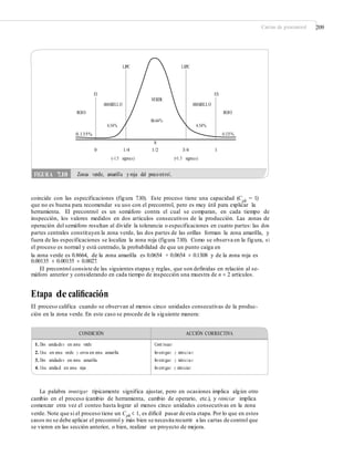 Cartas de precontrol 209
LIPC LSPC
M
1/20 1/4
(–1.5 sigmas)
3/4
(+1.5 sigmas)
1
coincide con las especificaciones (figura 7.10). Este proceso tiene una capacidad (Cpk = 1)
que no es buena para recomendar su uso con el precontrol, pero es muy útil para explicar la
herramienta. El precontrol es un semáforo contra el cual se comparan, en cada tiempo de
inspección, los valores medidos en dos artículos consecutivos de la producción. Las zonas de
operación del semáforo resultan al dividir la tolerancia o especificaciones en cuatro partes: las dos
partes centrales constituyen la zona verde, las dos partes de las orillas forman la zona amarilla, y
fuera de las especificaciones se localiza la zona roja (figura 7.10). Como se observa en la figura, si
el proceso es normal y está centrado, la probabilidad de que un punto caiga en
la zona verde es 0.8664, de la zona amarilla es 0.0654 + 0.0654 = 0.1308 y de la zona roja es
0.00135 + 0.00135 = 0.0027.
El precontrol consiste de las siguientes etapas y reglas, que son definidas en relación al se-
máforo anterior y considerando en cada tiempo de inspección una muestra de n = 2 artículos.
Etapa de caliﬁcación
El proceso califica cuando se observan al menos cinco unidades consecutivas de la produc-
ción en la zona verde. En este caso se procede de la siguiente manera:
La palabra investigar típicamente significa ajustar, pero en ocasiones implica algún otro
cambio en el proceso (cambio de herramienta, cambio de operario, etc.), y reiniciar implica
comenzar otra vez el conteo hasta lograr al menos cinco unidades consecutivas en la zona
verde. Note que si el proceso tiene un Cpk < 1, es difícil pasar de esta etapa. Por lo que en estos
casos no se debe aplicar el precontrol y más bien se necesita recurrir a las cartas de control que
se vieron en las sección anterior, o bien, realizar un proyecto de mejora.
CONDICIÓN ACCIÓN CORRECTIVA
1. Dos unidades en zona verde
2. Una en zona verde y otra en zona amarilla
3. Dos unidades en zona amarilla
4. Una unidad en zona roja
Cont inuar
Investigar y reinicia r
Investigar y reinicia r
Investigar y reiniciar
FIGURA 7.10 Zonas verde, amarilla y roja del precontrol.
EI
VERDE
86.64%
ES
ROJO
0.135%
AMARILLO
6.54%
AMARILLO
6.54%
ROJO
0.135%
 