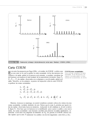 Carta CUSUM 255
100 100
Shewhart CUSUM
50 50
0 0
t t
100
EWMA
50
0
t
Carta CUSUM
sta carta fue propuesta por Page (1954), y el nombre de CUSUM se debe a que
es una carta en la cual se grafica la suma acumulada de las desviaciones con
respecto a la media global (si el proceso está centrado, se podrían considerar las
E CUSUM (sumas acumuladas)
Carta en la que se graﬁcan las sumas
acumuladas de las desviaciones con
respecto a la media global o al valor
nominal de la característica de interés.
–desviaciones con respecto al valor nominal de la característica de interés). Sean X ,1
– – –
X 2
, X 3
,..., X m
las medias observadas en m subgrupos y sea μˆ la media global esti-
mada. Entonces, en los primeros m puntos de inspección sobre la carta CUSUM
se grafican las sumas acumuladas:
S1 (X1 )
S2 (X1 ) (X 2 )
S3 (X1
M
) ( X 2 ) (X 3 )
M
Sm (X1 ) (X 2 ) (X 3 ) L (X m ) £(X i )
i 1
Mientras el proceso se mantenga en control estadístico centrado sobre μˆ, los valores de estas
sumas acumuladas oscilarán alrededor de cero. Nótese que la suma Sm
pondera por igual a to-
das las medias observadas hasta ese momento, incluyendo la del subgrupo m, de ahí se deriva
la figura 9.1. Esto hace que si el proceso se va modificando poco a poco o cambia a una nueva
media, las sumas acumuladas sean bastante sensibles para detectar el cambio rápidamente, en
particular si éste tiene una magnitud de alrededor de 1σX
. En general, la CUSUM detecta con–
–
tradicional los cambios de nivel de magnitudes entre 0.2σ – y 2σ –.más rapidez que la carta X X X
Peso,%
Peso,%
Peso,%
FIGURA 9.1 Ponderación al tiempo t de la información en las cartas Shewhart, CUSUM yEWMA.
 