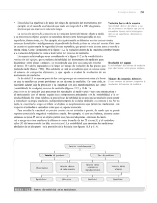 Conceptos básicos 281
• Linealidad.La exactitud a lo largo del rango de operación del instrumento, por
ejemplo en el caso de una báscula que mide un rango de 0 a 100 kilogramos,
interesa que sea exacta en todo este rango.
La variación dentro de la muestra es la variación dentro del mismo objeto a medir,
y se presenta en objetos que por su naturaleza tienen cierta heterogeneidad en sus
Variación dentro de la muestra
Variabilidad dentro del objeto a me-
dir; se presenta en objetos que por su
naturaleza tienen cierta heterogenei-
dad en sus superﬁcies, dimensiones,
etcétera.
superficies,dimensiones, etc.Por ejemplo, si se quiere medir un diámetro interior con un vernier,
entonces la medición varía ligeramente dependiendo de dónde y cómo se coloca el vernier. Otro caso
es cuando se quiere medir la rugosidad de una superficie, que puede variar de una zona a otra de la
misma pieza. Como se muestra en la figura 11.2, la variación dentro de la muestra contribuye tanto
a la variación del producto como a la del error del proceso de medición.
Un aspecto adicional que no es considerado en la figura 11.2 es la sensibilidad o
resolución del equipo, que se refiere a la habilidad del instrumento de medición para
discriminar entre piezas similares; se recomienda que éste sea capaz de reportar
al menos 10 valores espaciados a lo largo del rango de variación de las piezas que
pretende medir (Kane, 1989). Más adelante se verá un estadístico que se conoce como
el número de categorías diferentes, y que ayuda a evaluar la resolución de un
instrumento de medición.
En la tabla 11.1 se resume parte de los conceptos que se comentaron antes y la forma
en que se manifiestan como problemas en un sistema de medición. De esta tabla, es
necesario aclarar que la precisión y la exactitud son dos manifestaciones del error
(variabilidad) de cualquier proceso de medición (figuras 11.3 y 11.4). La
Resolución del equipo
Es la habilidad del sistema de medición
para discriminar entre piezas similares.
Número de categorías diferentes
Es una manera de estimar y reportar la
resolución del sistema de medición.
precisión es la variación que presentan los resultados al medir varias veces una misma pieza o
al mensurando con el mismo equipo (sus componentes principales son la repetibilidad y la re-
producibilidad). En otras palabras,la precisión es la habilidad de un proceso de medición para repetir
y reproducir su propia medición, independientemente de si dicha medición es correcta o no. Por su
parte, la exactitud o sesgo se refiere al desfase o desplazamiento que tienen las mediciones con
respecto al estándar o verdadero valor que se supone conocido.
Para estudiar la exactitud es preciso contar con un estándar o patrón, de modo que se pueda
suponer conocida la magnitud verdadera a medir. Por ejemplo, si con una balanza, durante cuatro
semanas, se pesa 25 veces un objeto patrón que pesa un kilogramo, entonces la exacti-
–
tud o sesgo se estima mediante la diferencia entre la media de los 25 datos (X ) y el verdadero
valor (N) del mensurando (un kilo, en este caso). La variabilidad que muestran las mediciones
alrededor de un kilogramo es la precisión de la báscula (ver figuras 11.3 y 11.4).
Variación total observada
Variación del producto Error de
Variación debida
a operado res
(reprod ucibilidad)
Variación dentro
de cada muestra
Variación debida
al equipo
Otras fuentes
Repetibilidad Calibración Estabilidad Lineabilidad
FIGURA 11.2 Fuentes de variabilidad en las mediciones.
Variación medición
 
