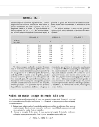 Estudio largo de repetibilidad y reproducibilidad 285
EJEMPLO 11.1
En una compañía que fabrica el polímetro PVC (cloruro partícula es iguala 15.0. Justo antes delembarque se ob-
de polivinilo) se realiza un estudio R&R para evaluar el tienen de los carros de ferrocarril 10 muestras de resina
proceso de medición del tamaño de partícula, que es una de PVC.
propiedad crítica de la resina. Las especiﬁcaciones in- Cada muestra de resina se mide dos veces por cada
ferior y superior son EI = 25, ES = 40, respectivamente, operador y los datos obtenidos se muestran en la tabla
por lo que el rango de especiﬁcación o tolerancia para la siguiente:
OPERADOR A OPERADOR B OPERADOR C
NÚMERO
DE CARRO
1 2 1 2 1 2
1
2
3
4
5
6
7
8
9
10
36.2
35.3
30.8
29.8
32.0
30.7
33.4
37.1
30.1
34.6
36.3
35.0
30.6
29.6
31.7
29.7
32.4
36.5
30.5
34.2
35.8
35.6
30.4
30.2
31.1
30.9
32.9
36.7
30.0
34.1
35.0
35.1
28.9
29.9
31.7
30.4
32.1
36.2
29.7
33.7
36.1
35.7
30.2
28.3
30.1
29.8
33.4
36.0
29.1
33.6
34.8
34.7
29.2
30.1
31.7
29.5
31.2
35.5
30.2
34.2
Un primer paso para analizar los resultados de un sis-
tema de medición es obtener algunas gráﬁcas en las que se
comparen e ilustren las mediciones y errores que obtuvie-
ron los operadores en las diferentes partes. Por ejemplo,
en la ﬁgura 11.6 se muestra un par de gráﬁcas, en a) se
compara la medición promedio que cada operador ob-
tiene para cada pieza. De aquí se observa que hay cierta
discrepancia entre lo que reporta cada operador, y que el
operador C tiende a reportar mediciones más pequeñas,
mientras que las del A son ligeramente mayores. El razona-
ble paralelismo que mantienen las líneas a lo largo de las
piezas indica que el efecto de interacción operadorporpieza
no es signiﬁcativo.Mientras que en la ﬁgura 11.6b se mues-
tran los errores de cada operador, junto con qué tanto se
alejan de la medición promedio. De aquí destaca que el
operador C tiende a tener mayores errores y, como ya se
había dicho, registra mediciones más pequeñas. Para versi
estos errores y diferencias son suﬁcientemente grandes es
necesario realizar un análisis estadístico; por ello, a conti-
nuación se presentan dos métodos: el de rangos ymedias,
y el de ANOVA. El primero es más sencillo,pero elsegundo
es más efectivo.
Análisis por medias y rangos del estudio R&R largo
Este análisis es bastante intuitivo y fácil de hacer con apoyo delformato de la figura 11.5, en el cual
se registraron los datos obtenidos en el ejemplo 11.1. El método se ilustra con estos datos aplicando
los siguientes pasos:
1. Calcular para cada operador el rango de las mediciones que hizo de cada pieza. Este rango es
una información directa sobre el error de las mediciones (repetibilidad), ya que son sobre la
misma pieza y las realiza el mismo operador.
2. Calcular el promedio de los rangos de cada operador y la media de todas las mediciones
realizadas por un mismo operador. En el ejemplo, las medias por operador son
– – –
XA
= 32.82, XB
= 32.52, XC
= 32.17
 