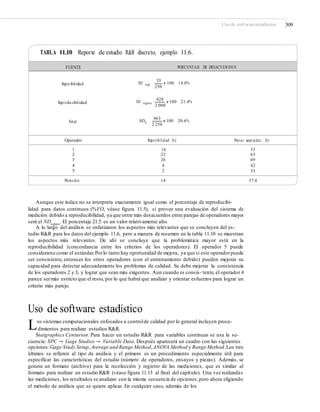 Uso de softwareestadístico 309
TABLA 11.10 Reporte de estudio R&R discreto, ejemplo 11.6.
35
ND rep
250
r 100 14.0%Repet ibilidad
428
ND repro
2 000
r100 21.4%Reprodu cibilidad
463
NDe
2 250
r100 20.6%Total
Operador Repetibilid ad (%) Piezas acep tadas (%)
1
2
3
4
5
16
22
26
4
2
55
65
69
42
55
Promedio 14 57.4
Aunque este índice no se interpreta exactamente igual como el porcentaje de reproducibi-
lidad para datos continuos (%VO, véase figura 11.5), sí provee una evaluación del sistema de
medición debido a reproducibilidad, ya que entre más desacuerdos entre parejas de operadores mayor
será el NDrepro
. El porcentaje 21.5 es un valor relativamente alto.
A lo largo del análisis se enfatizaron los aspectos más relevantes que se concluyen del es-
tudio R&R para los datos del ejemplo 11.6, pero a manera de resumen en la tabla 11.10 se muestran
los aspectos más relevantes. De ahí se concluye que la problemática mayor está en la
reproducibilidad (concordancia entre los criterios de los operadores). El operador 5 puede
considerarse como el estándar.Porlo tanto hay oportunidad de mejora, ya que si este operadorpuede
ser consistente, entonces los otros operadores (con el entrenamiento debido) pueden mejorar su
capacidad para detectar adecuadamente los problemas de calidad. Se debe mejorar la consistencia
de los operadores 2 y 3, y lograr que sean más exigentes. Aun cuando es consis- tente, el operador 4
parece sermás estricto que el resto, por lo que habrá que analizar y orientar esfuerzos para lograr un
criterio más parejo.
Uso de software estadístico
Los sistemas computacionales enfocados a controlde calidad por lo general incluyen proce-
dimientos para realizar estudios R&R.
Statgraphics Centurion. Para hacer un estudio R&R para variables continuas se usa la se-
cuencia: SPC → Gage Studies → Variable Data. Después aparecerá un cuadro con las siguientes
opciones:Gage Study Setup,Average and Range Method,ANOVA Method y Range Method.Los tres
últimos se refieren al tipo de análisis y el primero es un procedimiento especialmente útil para
especificar las características del estudio (número de operadores, ensayos y piezas). Además, se
genera un formato (archivo) para la recolección y registro de las mediciones, que es similar al
formato para realizar un estudio R&R (véase figura 11.13 al final del capítulo). Una vez realizadas
las mediciones, los resultados se analizan con la misma secuencia de opciones,pero ahora eligiendo
el método de análisis que se quiere aplicar. En cualquier caso, además de los
FUENTE PORCENTAJE DE DESACUERDO S
 